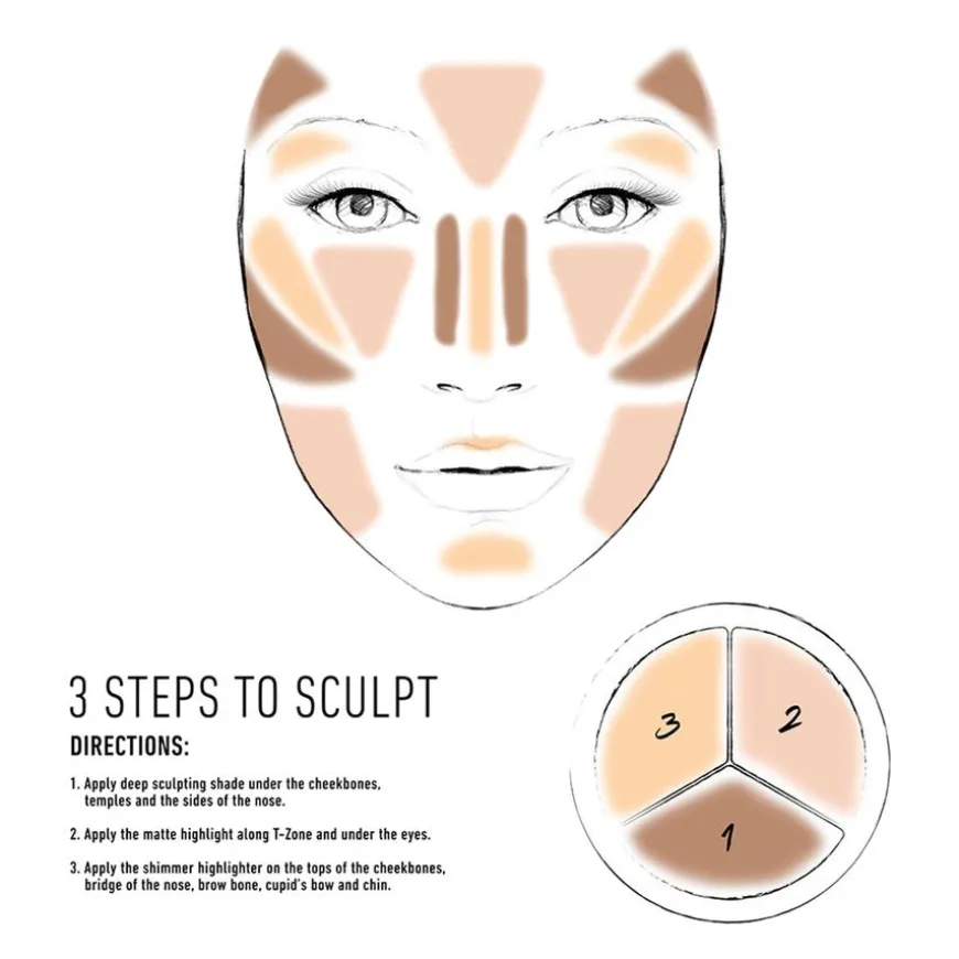 3 Steps to Sculpt Face Sculpting Palette Fair 3x5g