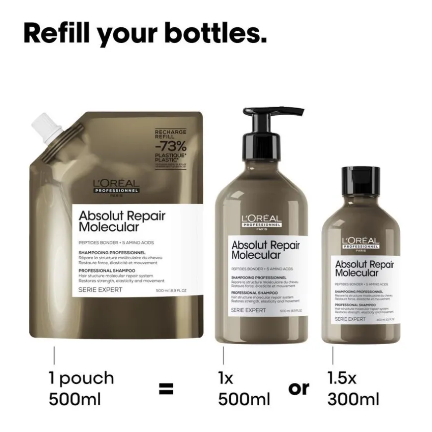 Absolut Repair Molecular Shampoo Refill 500ml