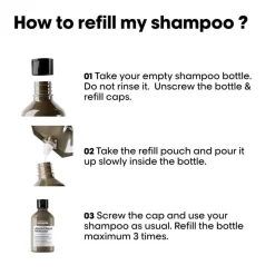 Absolut Repair Molecular Shampoo Refill 500ml