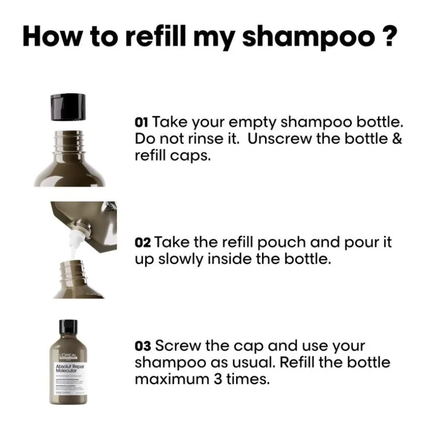 Absolut Repair Molecular Shampoo Refill 500ml