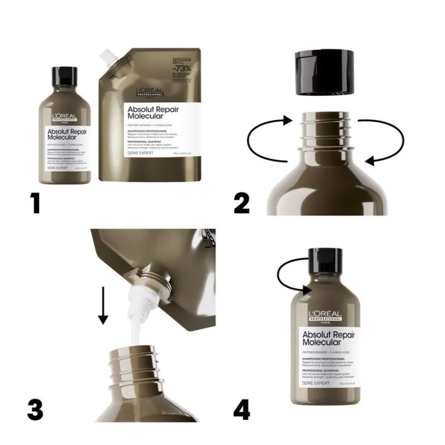 Absolut Repair Molecular Shampoo Refill 500ml