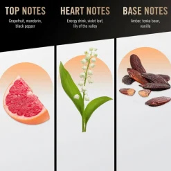 Absolute Man Deodorant 150ml