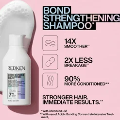 Acidic Bonding Concentration Duo For Colored Hair