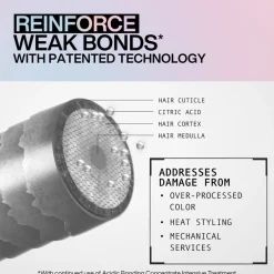 Acidic Bonding Concentration Duo For Colored Hair