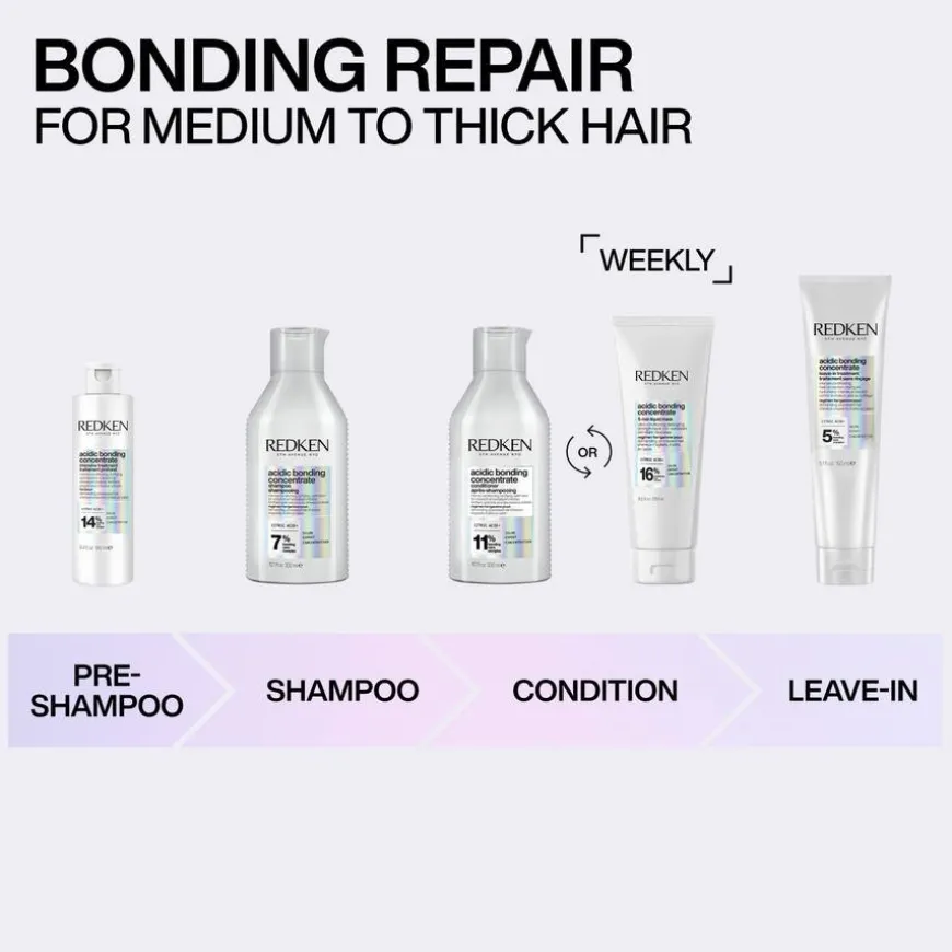 Acidic Bonding Concentrate Conditioner 300ml