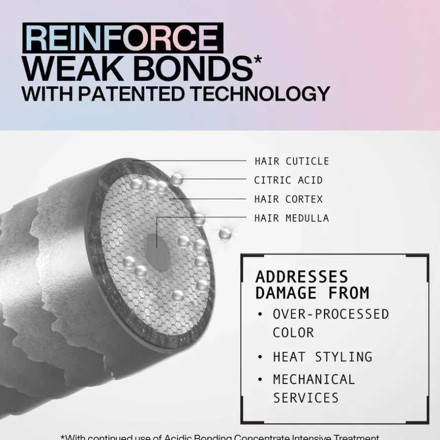 Acidic Bonding Concentrate Conditioner 300ml