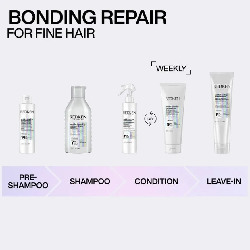 Acidic Bonding Concentrate Conditioner 300ml