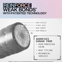 Acidic Bonding Concentrate Shampoo 300ml