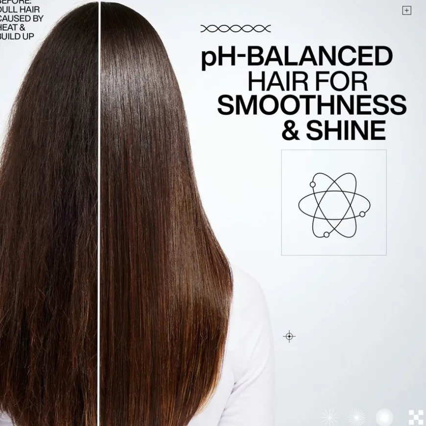 Acidic Color Gloss Routine With Heat Protection