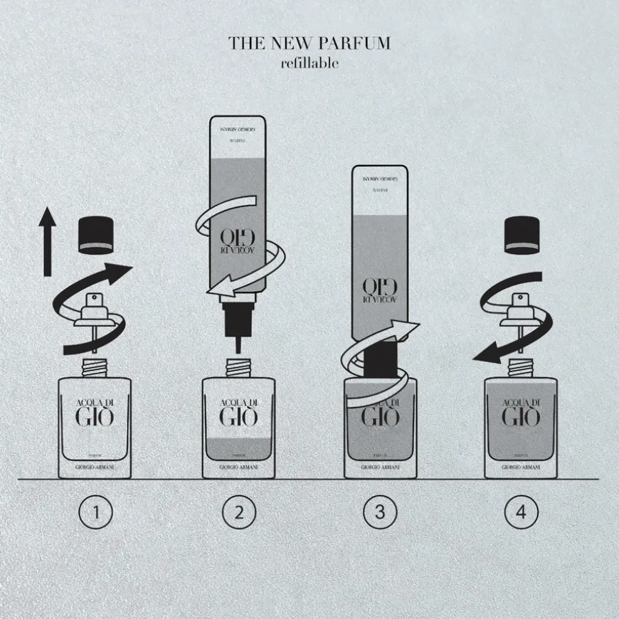 Acqua di Giò Parfum 50ml