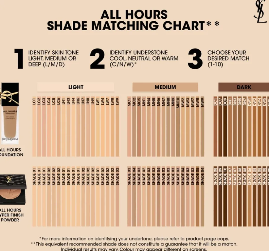 All Hours Hyper Finish Powder 04 7,5g