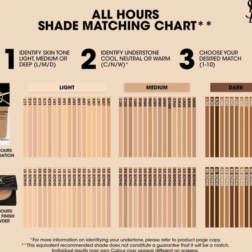 All Hours Hyper Finish Powder 10 7,5g