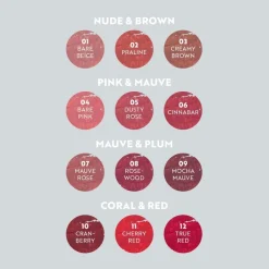 All-in-One Lipliner 01 Bare Beige 1,2g