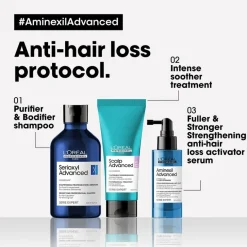 Aminexil Advanced Strengthening Anti-Hair Loss Activator Serum 90ml