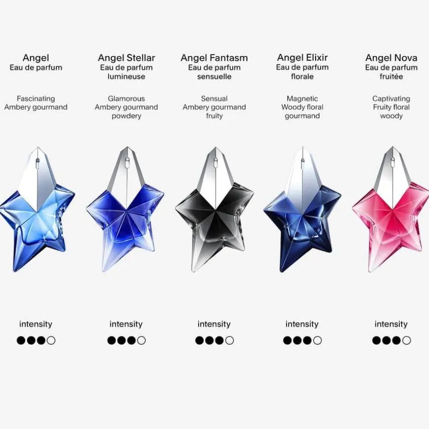 Angel Fantasm Eau De Parfum 25ml