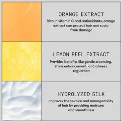 Anti Breakage Strengthening Mask 150ml