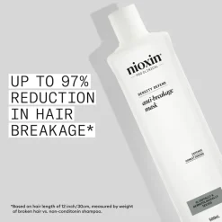 Anti Breakage Strengthening Mask 500ml