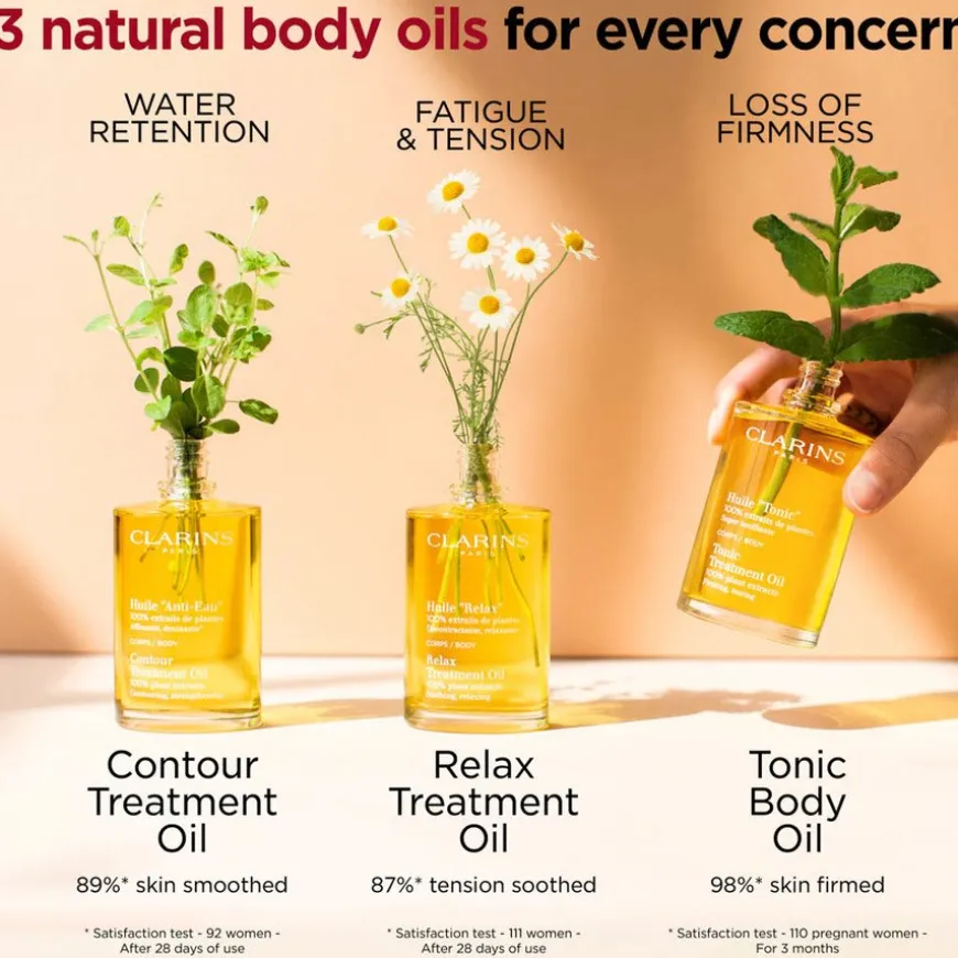 Anti Eau/Contour Body Treatment Oil 100ml