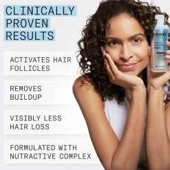 Anti Hairloss Shampoo 240ml