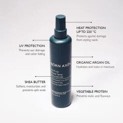 Anti-Frizz Miracle Spray 150ml