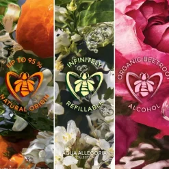 Aqua Allegoria Forte Rosa Palissandro Eau De Parfum 75ml