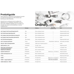 Azelaic Acid Suspension 10% 30ml