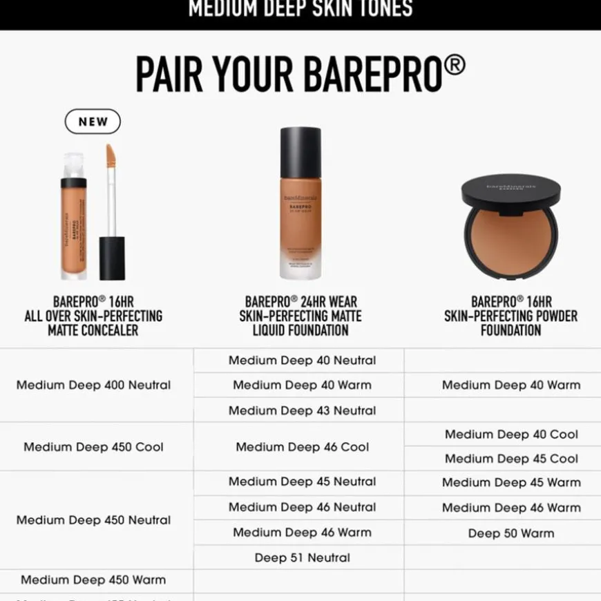 BarePro 16HR Wear All Over Skin-Perfecting Matte Concealer Medium Deep 400 Neutral 7,5ml