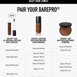 BarePro 16HR Wear All Over Skin-Perfecting Matte Concealer Deep 600 Cool 7,5ml