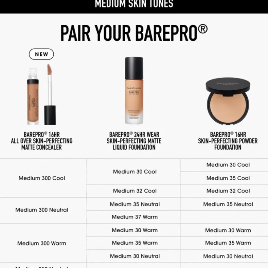 BarePro 16HR Wear All Over Skin-Perfecting Matte Concealer Medium 300 Neutral 7,5ml