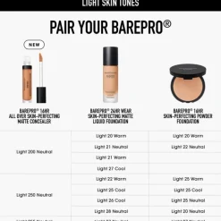 BarePro 16HR Wear All Over Skin-Perfecting Matte Concealer Light 255 Neutral 7,5ml