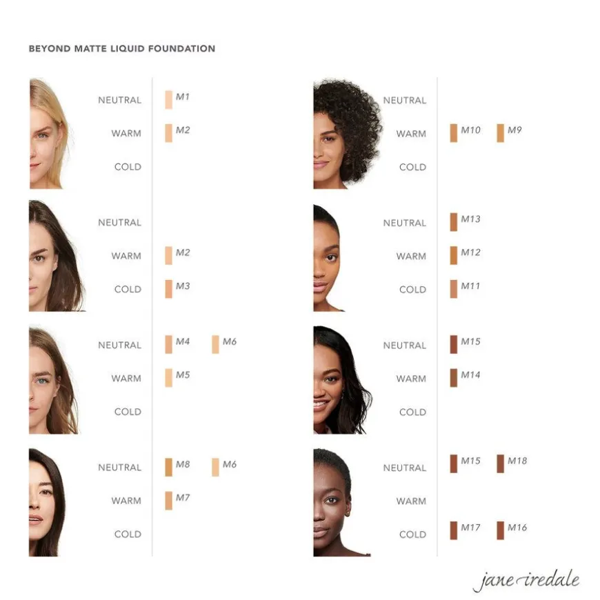 Beyond Matte Liquid Foundation M11 27ml