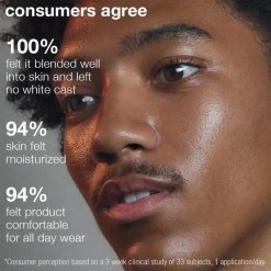 Biolumin-C Heat Aging Protector SPF50 50ml