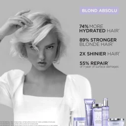 Blond Absolu Cicaplasme Leave-In 150ml