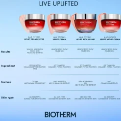 Blue Peptides Uplift Moisturizing Cream 75ml