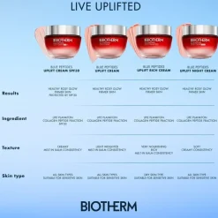 Blue Peptides Uplift Moisturizing Cream 50ml