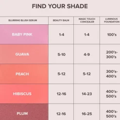 Blurring Serum Blush Hibiscus 9,5ml