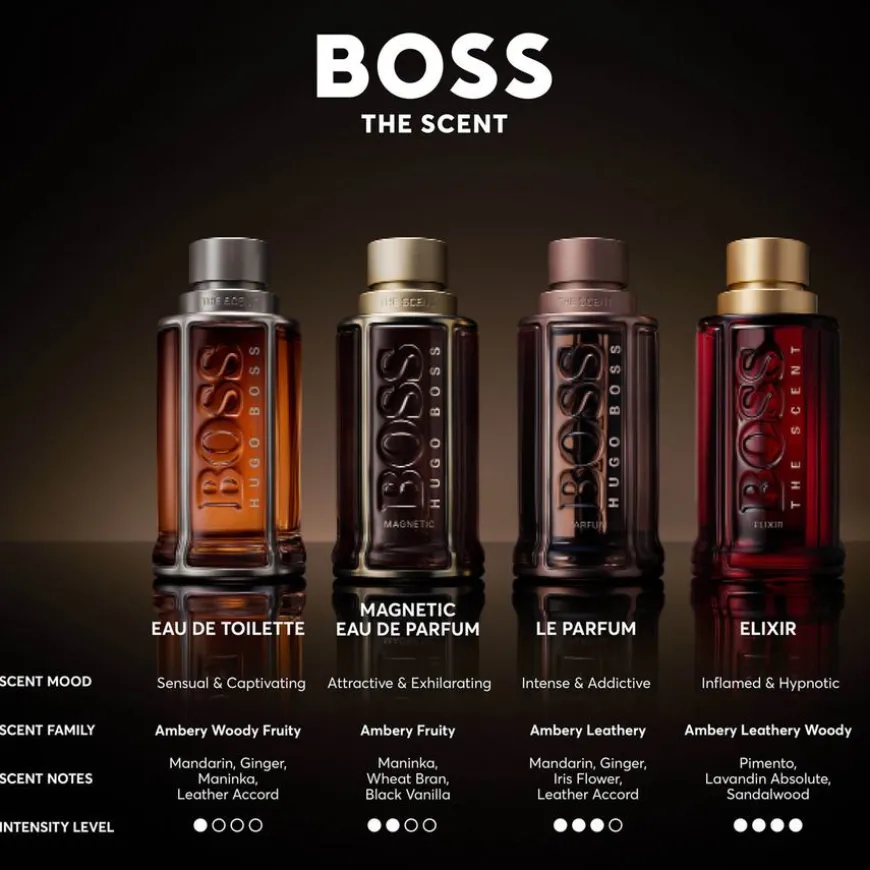 Boss The Scent Eau De Toilette For Men 100ml