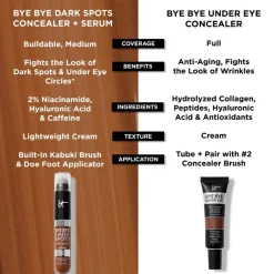 Bye Bye Dark Spots Concealer + Serum Fair Neutral 11 6,7ml