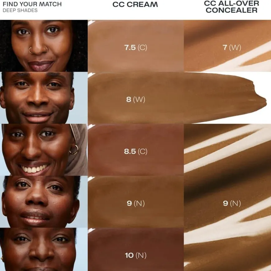 CC Color Correcting Cream SPF20 7.5 30ml