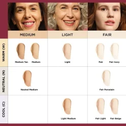 CC+ Foundation SPF50+ 04 Fair 32ml