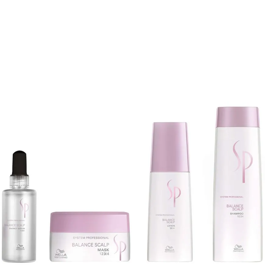 Classic Balance Scalp Lotion 125ml