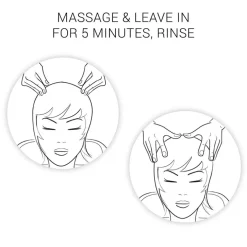 Classic Color Save Mask 200ml