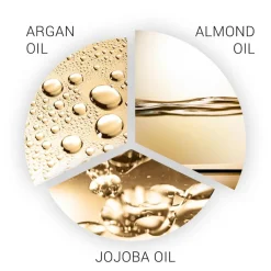 Classic LuxeOil Keratin Protect Shampoo 200ml