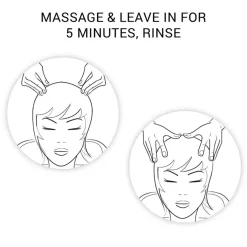 Classic LuxeOil Keratin Restore Mask 150ml