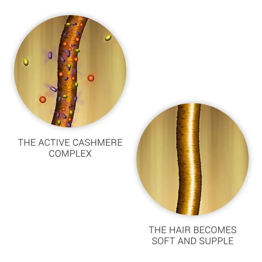 Classic Smoothen Conditioner 200ml