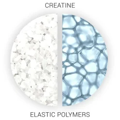 Classic Volumize Shampoo 250ml