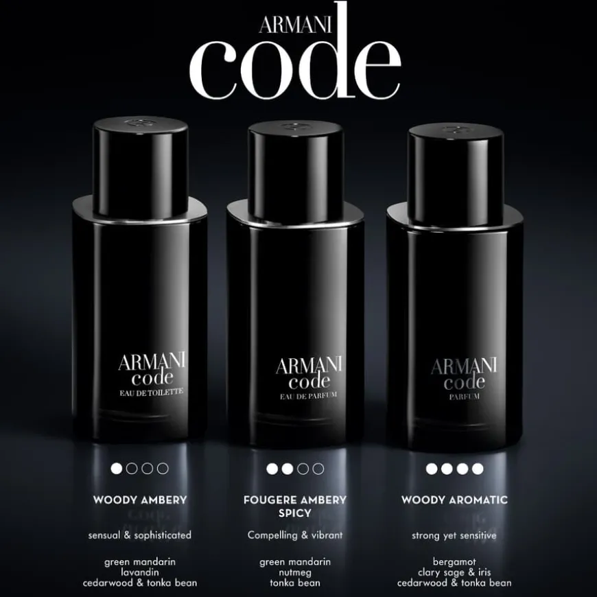 Code Parfum 75ml