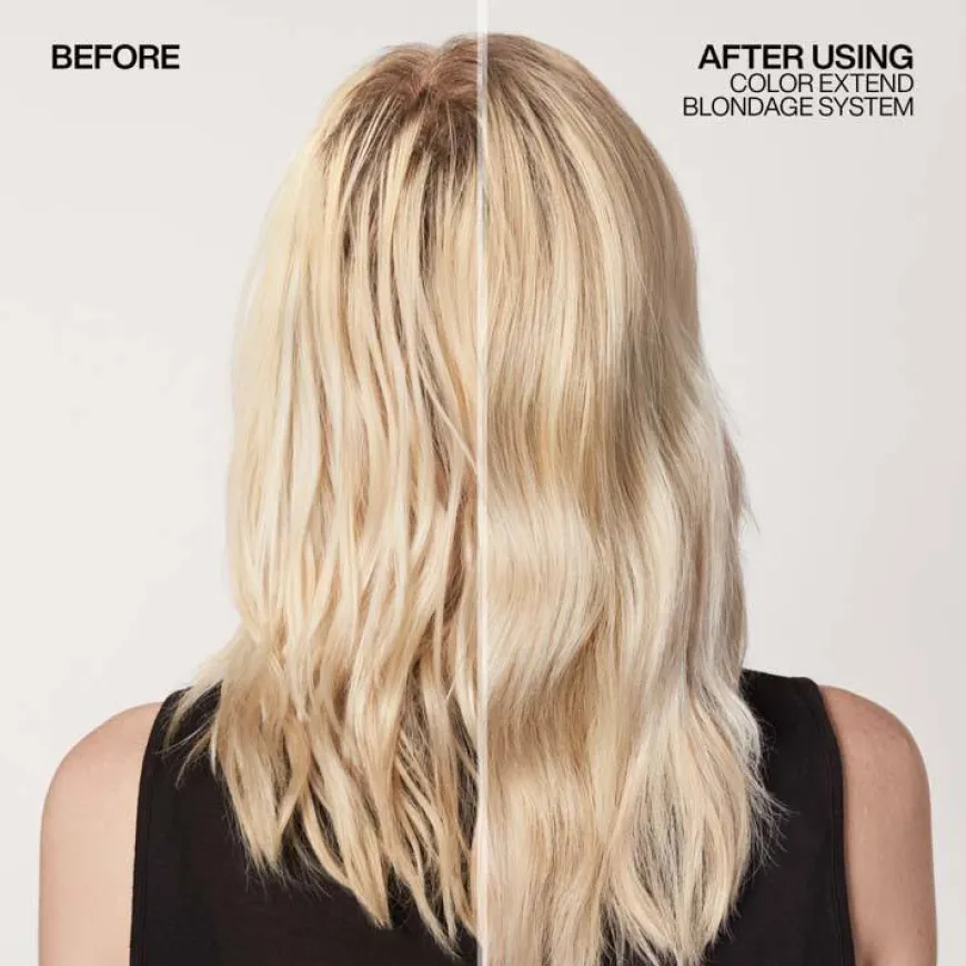 Color Extend Blondage Express Anti-Brass Mask 250ml