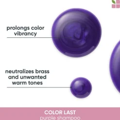 Color Last Purple Shampoo 250ml