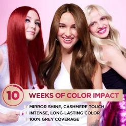 Color Sensation 6.60 Intense Ruby